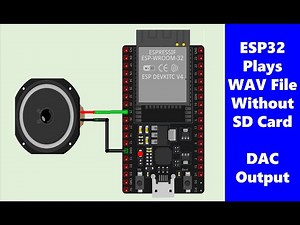 Make your ESP32 talk, playing WAV files on your ESP32, digital sound DAC ADC || ESP32 Play WAV files