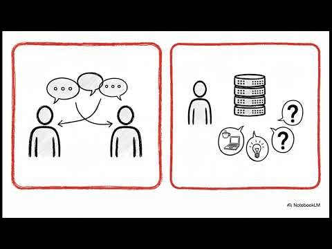 How the Internet Remembers | Sessions