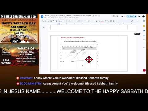 20 SEP 25 HAPPY SABBATH DAY AM SHOW : PARADE OF THE END TIME DATE SETTERS EDITION PT I