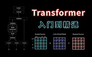 完整60讲！计算机博士手把手教学的【Transformer】入门到精通，从零讲解基础原理及模型架构，绝对通俗易懂！