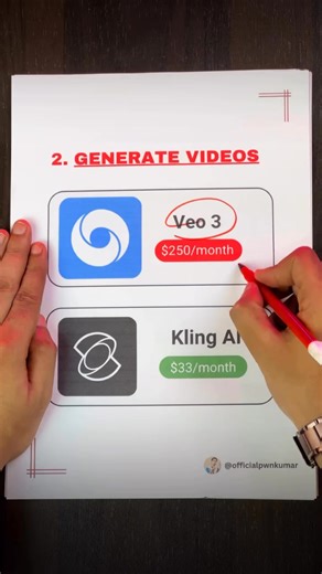 901K views · 2.6K reactions | Paid vs Free AI Tools #ai #aitools #veo3 #contentcreation #artificialintelligence #chatgpt #canva | Mavi Marketing | Facebook