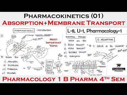 Pharmacokinetics (01) || Absorption + membrane transport || L-8, Unit-1 || pharmacology 4th semester