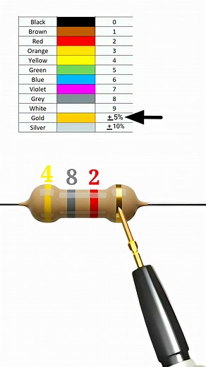 7.2K views · 34 reactions | 4800 ohm resistor | 4.8k ohm | Electric 2.0 | Facebook