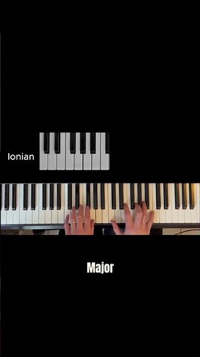 Meet the 7 Modes: Part 1: Ionian