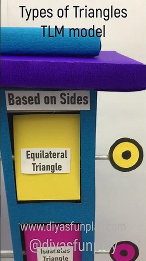 maths working model - types of triangles - #shorts - #mathsworkingmodel