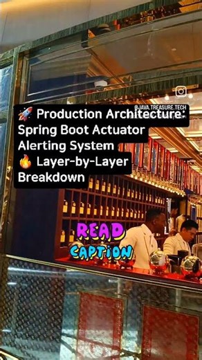 Spring Actuator Alerting #java #coding #techtrends #systemdesign