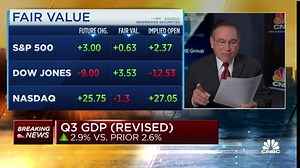 Third-quarter U.S. GDP revised to 2.9% vs. prior 2.6%