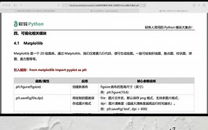 财务数据可视化-Python常用工具之作图