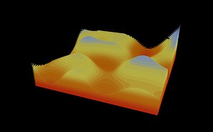 Grasshopper||绘制random动态地形