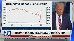 12K views · 1.9K reactions | President Donald Trump on booming manufacturing sector: “You don’t need a magic wand, but you need confidence and capability.” | Team Trump | Facebook