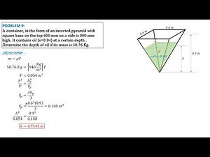 Solved Problems in Fluid Mechanics and Hydraulics 7-12