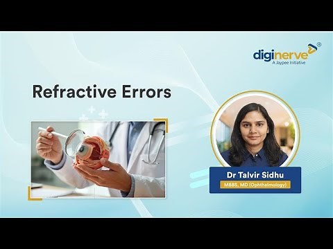 Understanding Refractive Errors | Dr Talvir Sidhu
