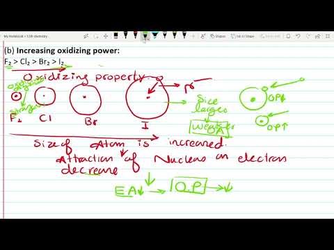 Part-2. Most important SQs chapter number 5 || 12th Class Chemistry