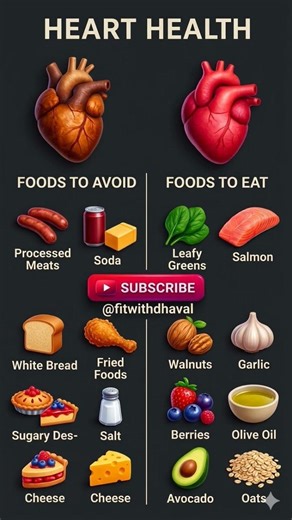 Heart Health: The Eat & Avoid List #healthtips