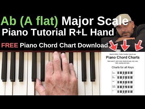 Ab (A flat) Major Scale Piano Tutorial | Right & Left Hand Fingering | Chord Triads on the Scale