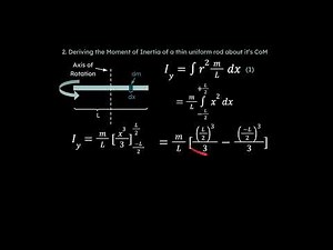 How to Use the Parallel Axis Theorem (for AP Physics C Mechanics) and More with Moment of Inertia