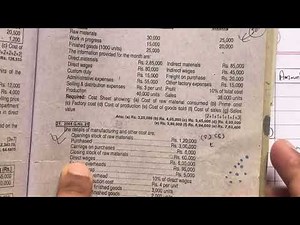 Cost Sheet Class 12 || Cost Sheet Class 12 Model Question || Class 12 Account