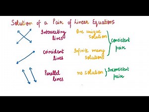 Class 10 A pair of linear equations |Consistent or Inconsistent | Intersecting, parallel, coincident