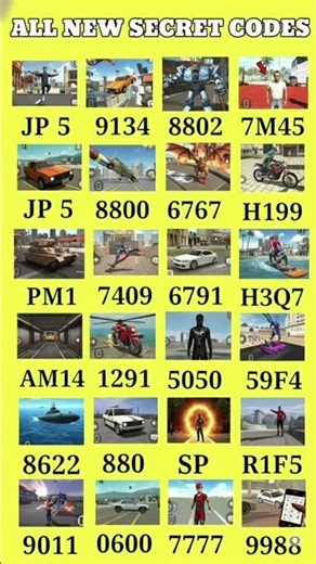 💥 Indian bike driving 3d new update all new cheat codes