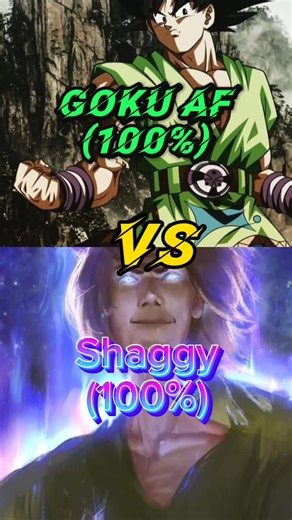 Goku AF vs Shaggy: Ultimate Anime Showdown