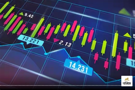 CDSL के शेयरों को लगा तगड़ा झटका, Q3 नतीजों के बाद 9% की गिरावट, पीक से 30% नीचे