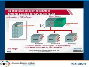 Advanced Modeling of Blast Response of Reinforced Concrete Walls with and without FRP Retrofit