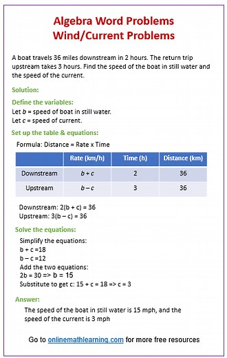 Wind and Current Word Problems (examples, videos, worksheets, solutions, activities)