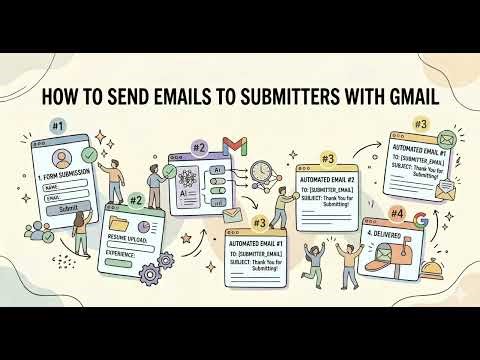 How to Send Emails to Form Submitters with Gmail (Auto + Bulk) | FormHug
