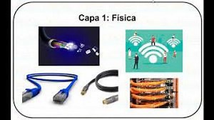 Capa física del modelo OSI