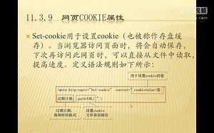 轻松学HTML+CSS视频11：网页头部