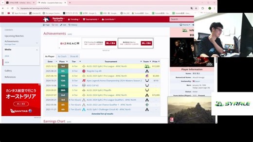 2025年を振り返ろう