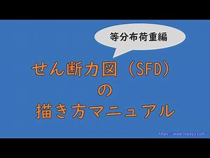 【等分布荷重編】材料力学のせん断力図（SFD）書き方マニュアル【超初心者向け】
