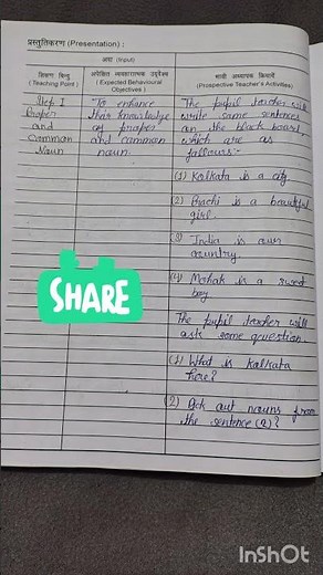 #eduction#B.ed lesson plan grammar #Type of noun