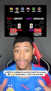 139K views · 7.7K reactions | Les barrages intercontinentaux sont completes la Rdc jouera un match !  #rdcongo #congolaise #congo #football #coupedumonde | Phoenix Congo | Facebook