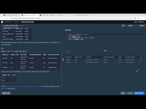 25 12 27, Database (MariaDB) Basics, Lesson 12, Programmer's SQL High-Score Kit, GROUP BY Basic P...