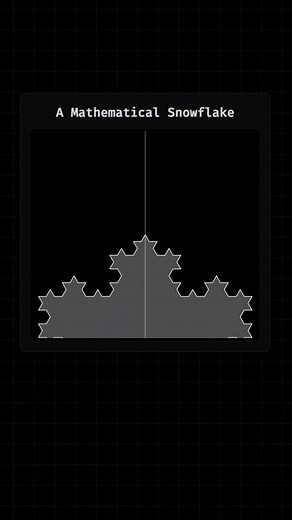 Koch Snowflake Fractal #math #maths #desmos #geogebra #mathematics | math