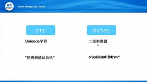 7.1.1 使用encode()方法编码