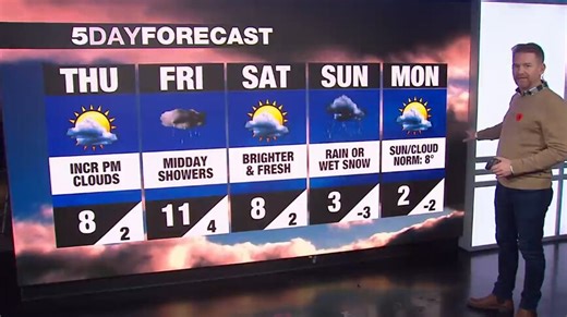 Cooler weather on the way, weather pattern coming this weekend