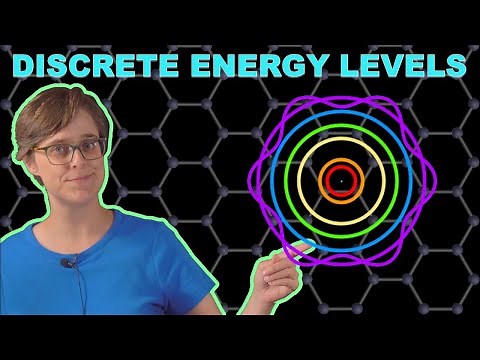 Why Do Electrons Have Discrete Energy Levels? (According to the Bohr Model)