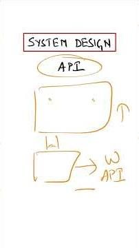 System Design - Day 3 - API