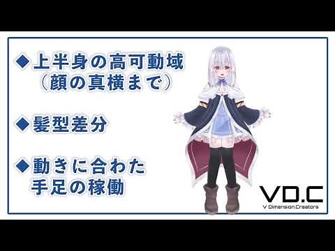 Live2Dサンプル１（上半身の最大高可動域モデル）