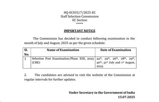SSC Selection Post Exam Date 2025 Out, Exam Schedule For 2423 Posts