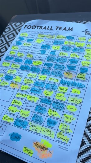 Thanks a lot to everyone who took a shot. Well done Tom Wilson! | Newtown Defenders Flute Band