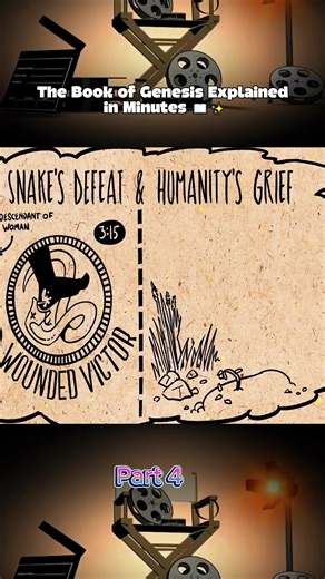 The Book of Genesis Explained in Minutes 📖✨ #BibleTok #BookOfGenesis #ChristianContent #fyp #usa