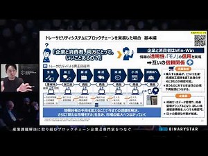 ［製造・物流編］多業種対応可能な業務システムパッケージにおける”ブロックチェーン技術”の活用事例紹介／PACSPLUS 松林 栄次 氏 【ビジネスブロックチェーンExpo 2020.9.26】