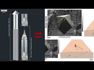 Investigating the Great Pyramid’s Energy Resonance: SAR Imaging and Structural Height Analysis