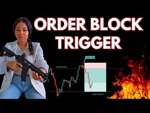The Sniper Entry Model Nobody Shows You (Order Blocks + Liquidity Grab Explained)