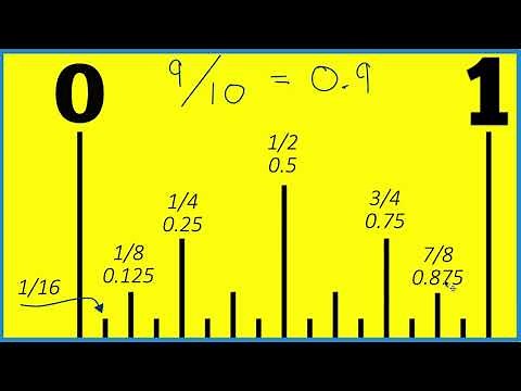 How to Find 9/10 of an Inch on a Ruler or Tape Measure