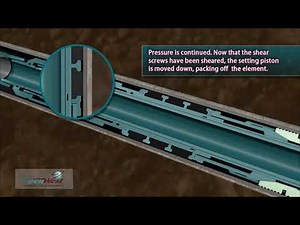 TechWest TechSeal Hydraulic Retrievable Production Packer