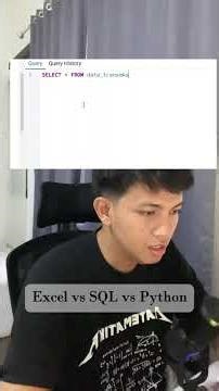 #dataanalytics #dataanlysis #excel #python #sql